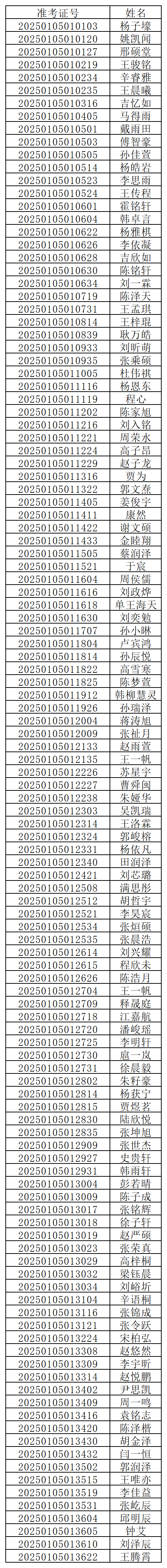 最终结果发布版2_Sheet1.png